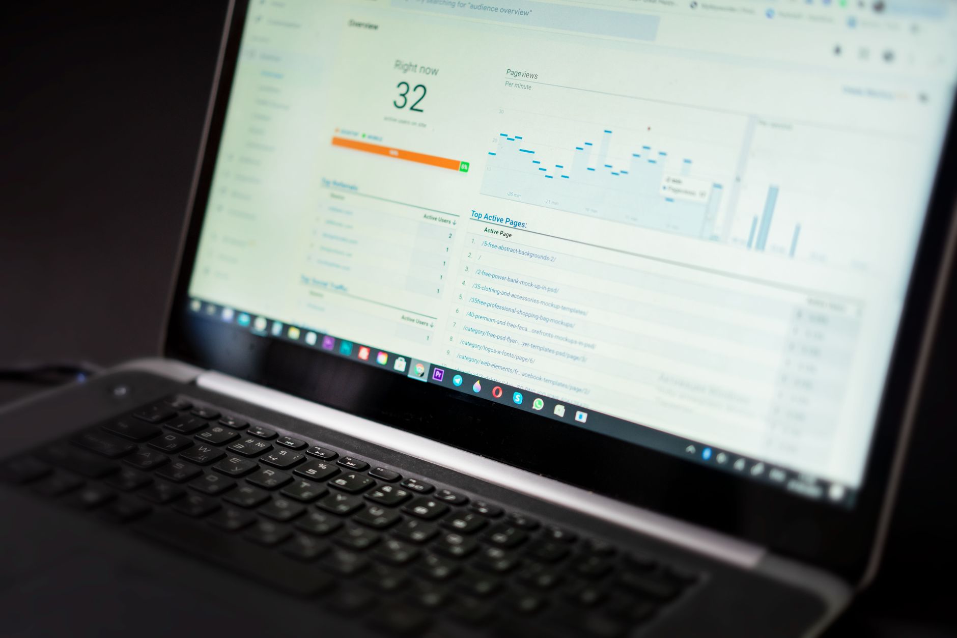 Laptop z dashboardem analitycznym do monitorowania danych w czasie rzeczywistym